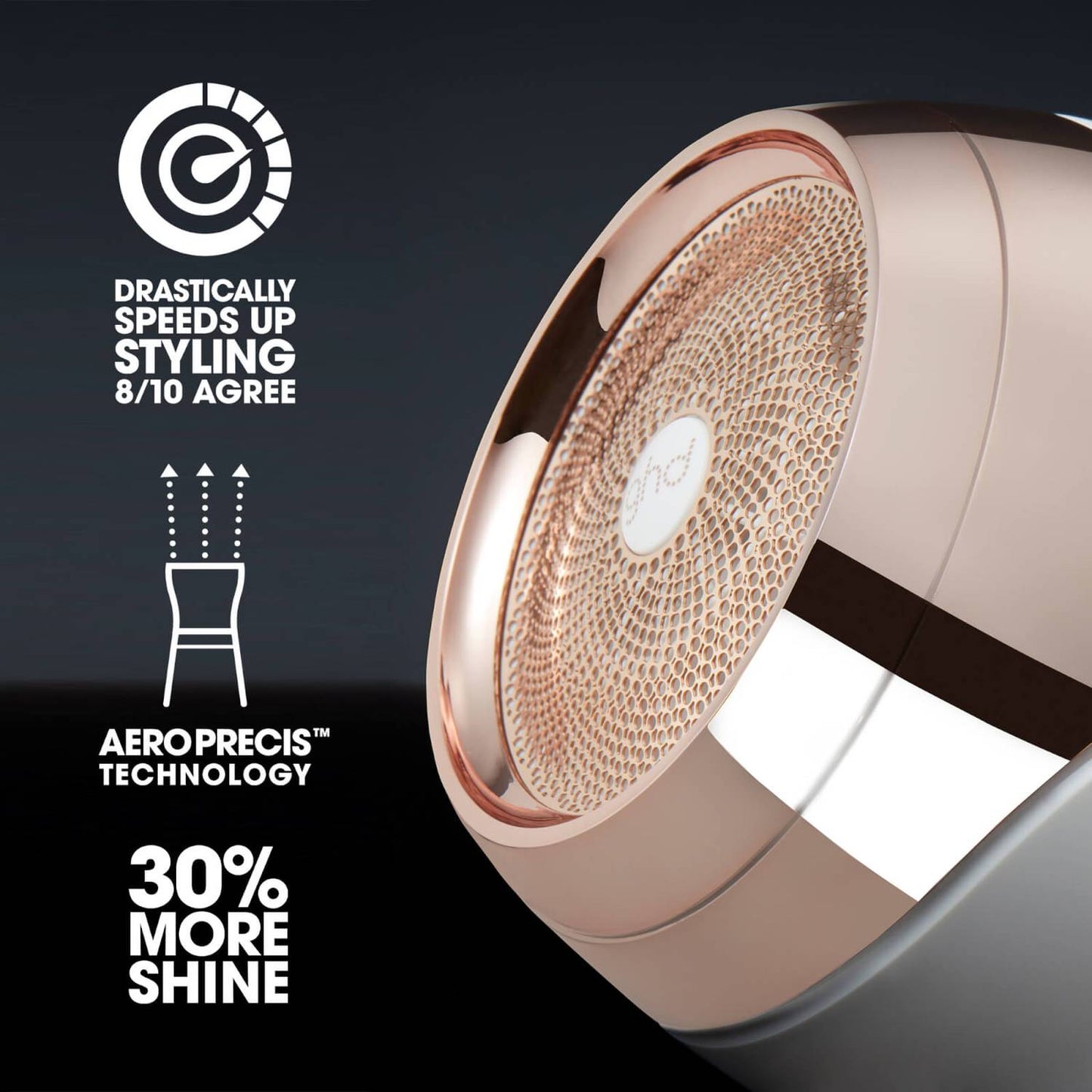 GHD Helios White