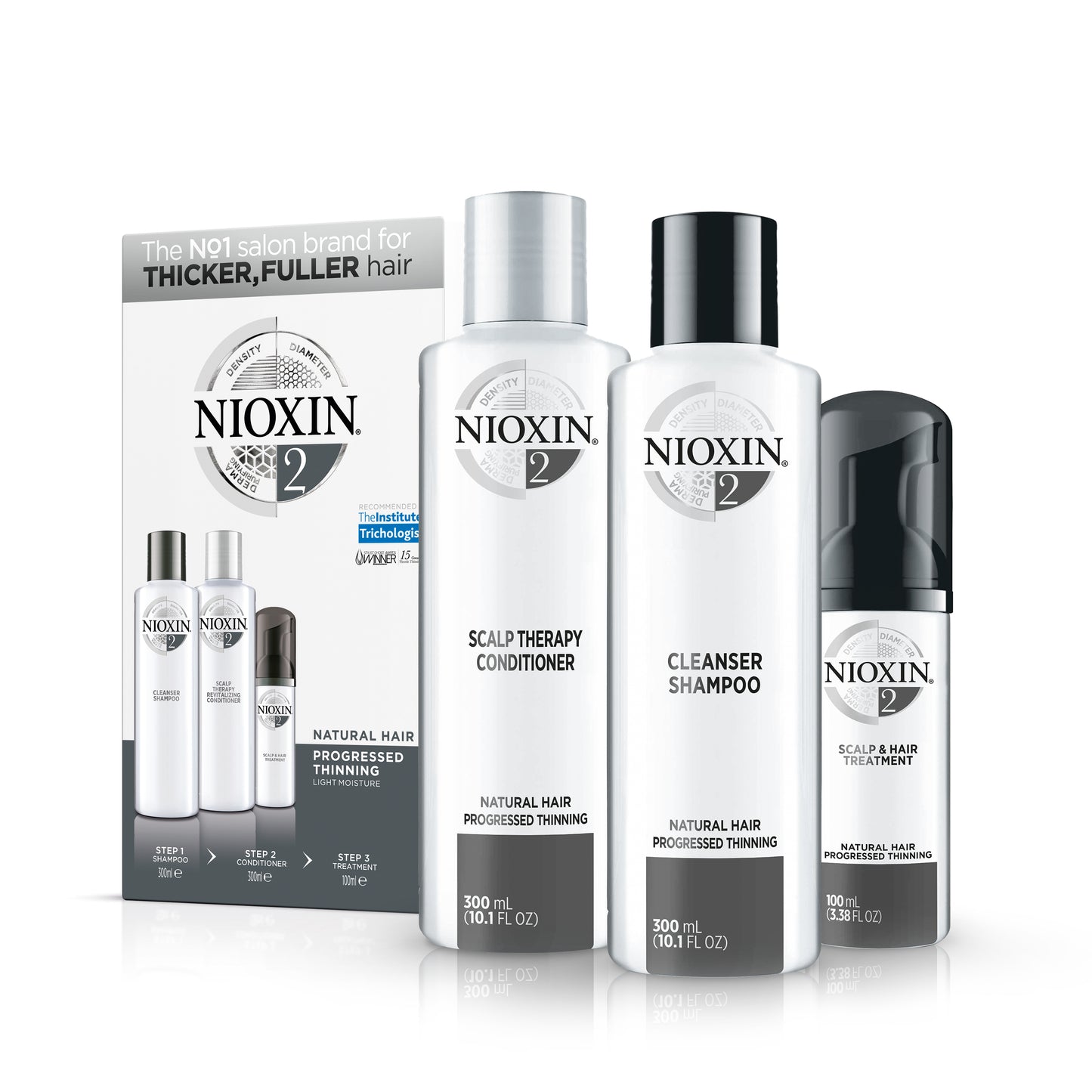 NIOXIN THREE PART LOYALTY KIT - (300ml + 300ml + 100ml) - System 2 Kit - 1 x Kit